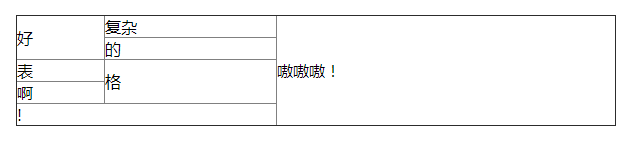 一个很复杂的表格